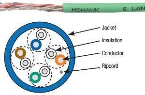 26-4P PATCHCORD STRD TC F/UTP CAT5E LAN O/S ALUM/PLYFOIL GRAY PE/PVC JKT
