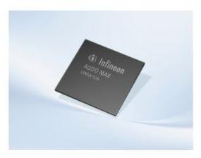 IC MCU 32BIT 4MB FLASH 416BGA