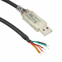 CABLE USB RS232 WIRE END 1.8M