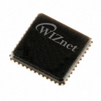 IC TCP/IP+MAC+PHY CONTROLLER