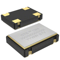 OSC XO 40.96MHZ HCMOS TTL SMD