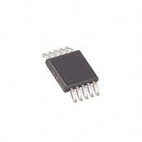 IC AMP LIMITING SFP 10-UMAX