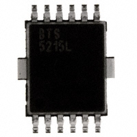 BTS5215LXT