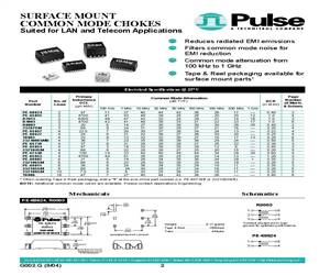 PE-69011